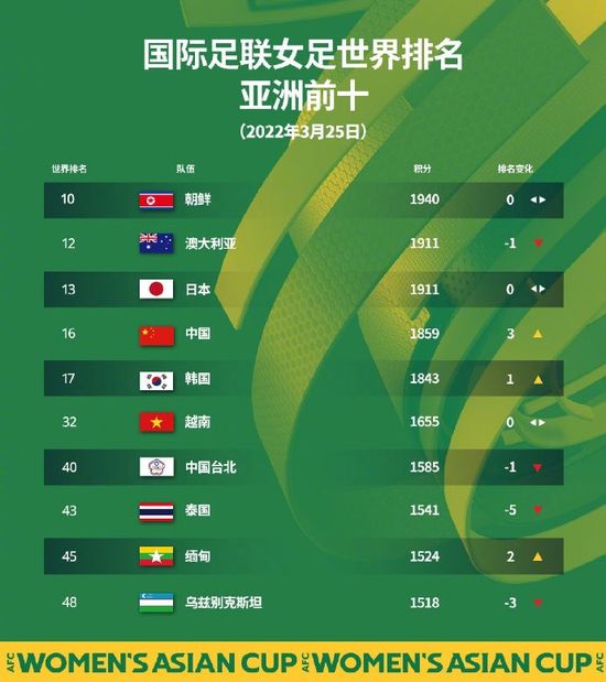 两人对视一眼，眼神之中都是震惊与不可置信。